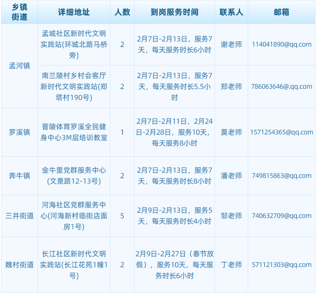教育培训寒假班托管班课程安排营销招生课程表表格竖版海报 (2).png